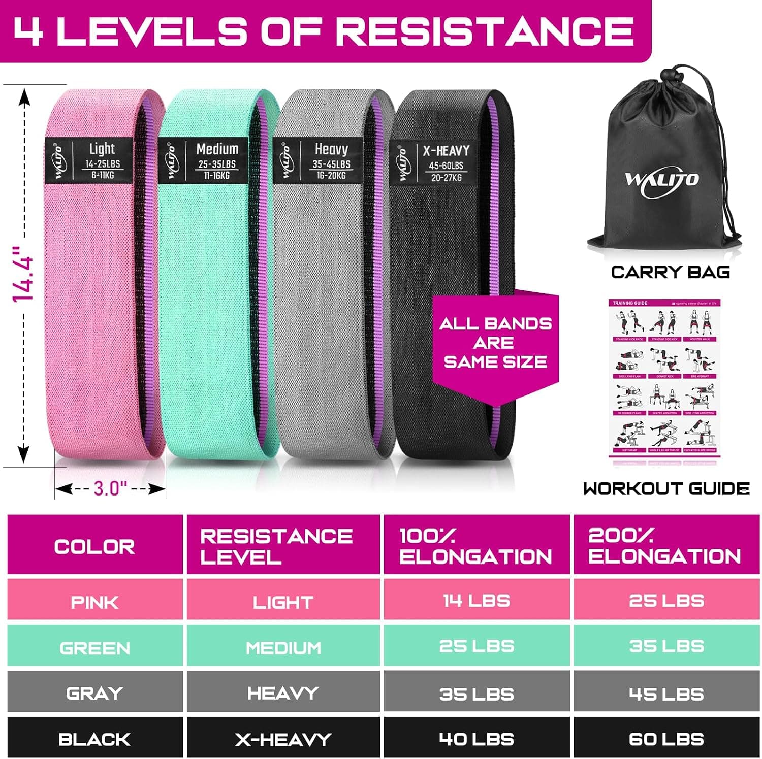 Suited for glute bridges, squats, lunges, leg lifts, and all your gym and home workouts